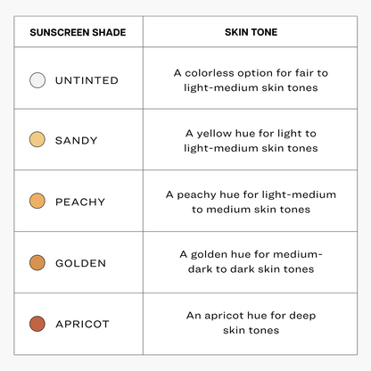 EVERYDAY SUNSCREEN - US 7605